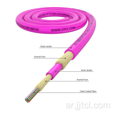 24F MINI CABLE CABLE 5.0MM غمد مزدوج